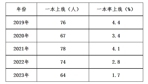 微信截图_20241011083042.png