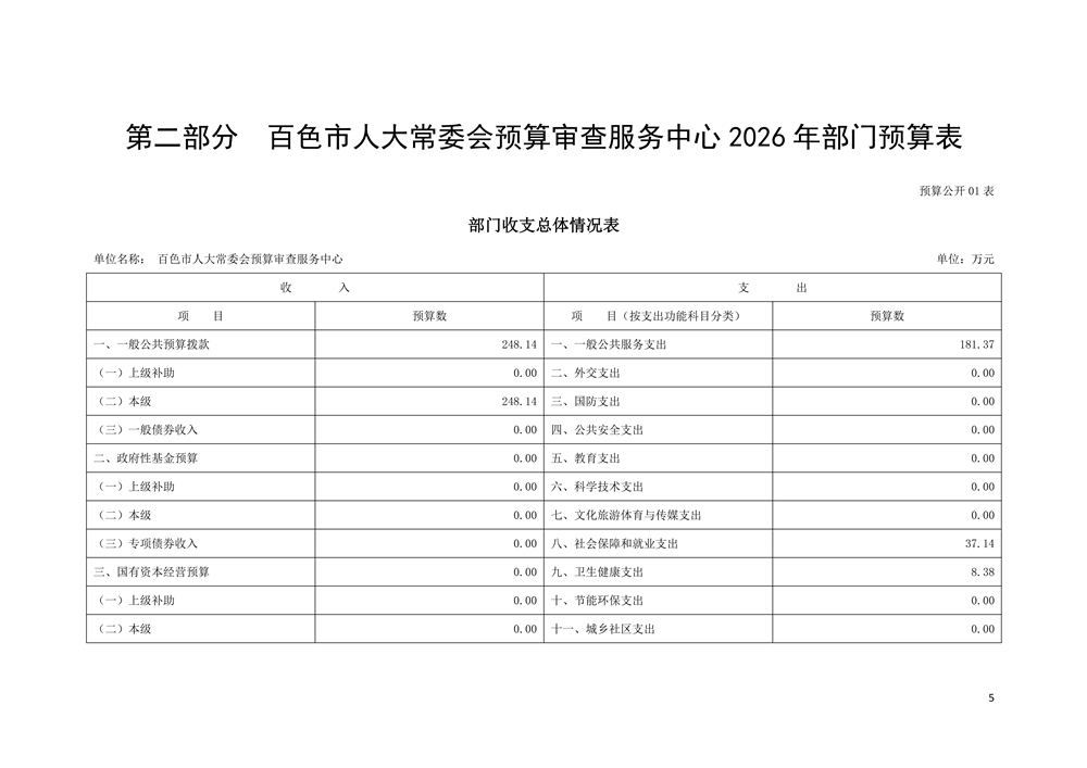 101002_百色市人大常委会预算审查服务中心_05.png