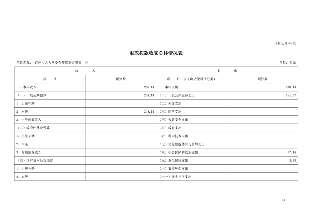 101002_百色市人大常委会预算审查服务中心_11.png
