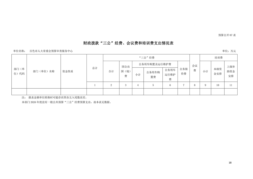 101002_百色市人大常委会预算审查服务中心_18.png