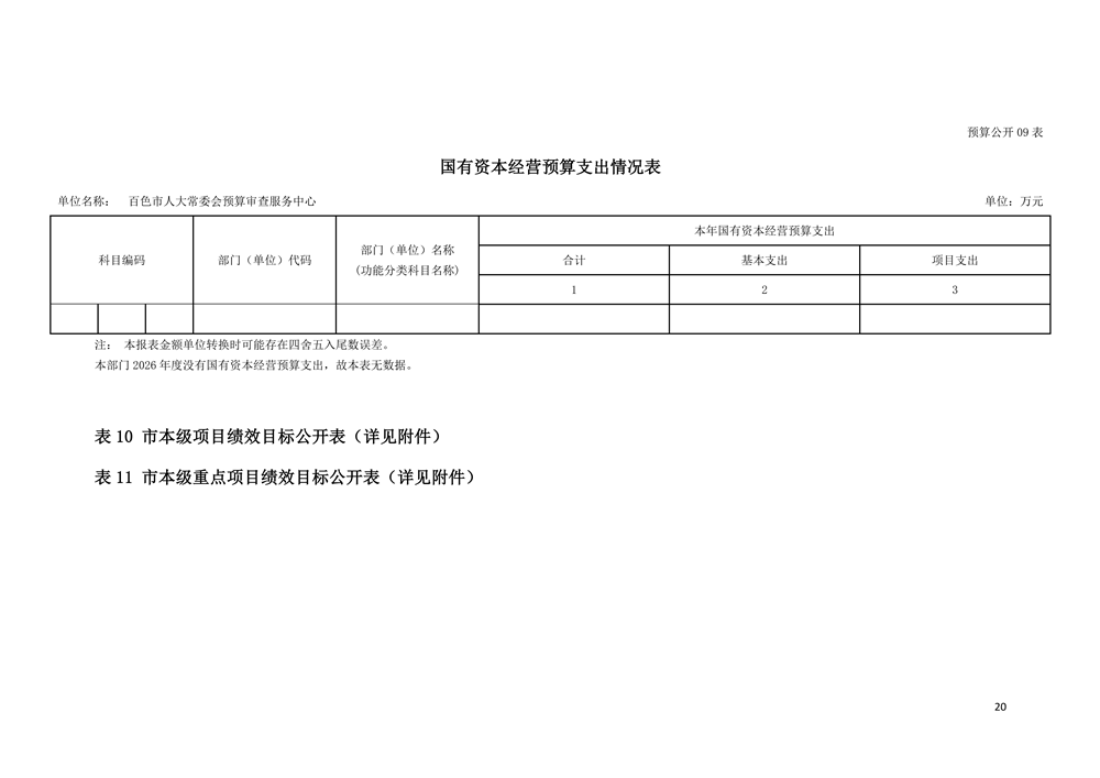101002_百色市人大常委会预算审查服务中心_20.png